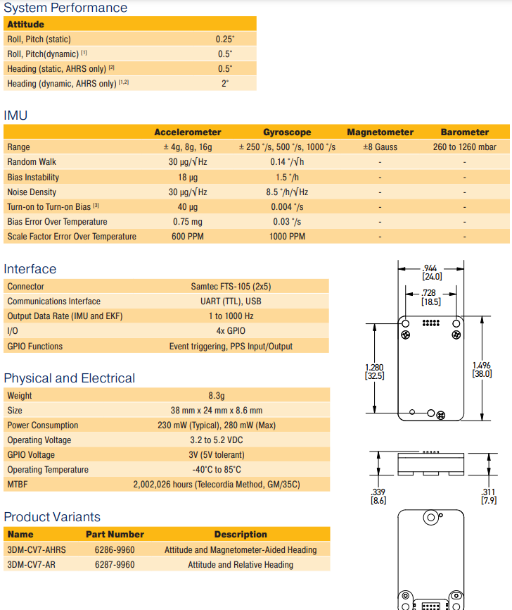 3DMCV7-AHRS 规格参数明细 3DMCV7-AHRS 规格参数明细