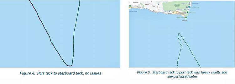 本次船只航行期间的路线 本次船只航行期间的路线
