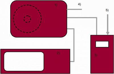 ISD-10P-SP测量布置示意图