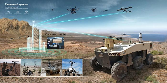惯性传感器应用于无人驾驶系统 惯性传感器应用于无人驾驶系统