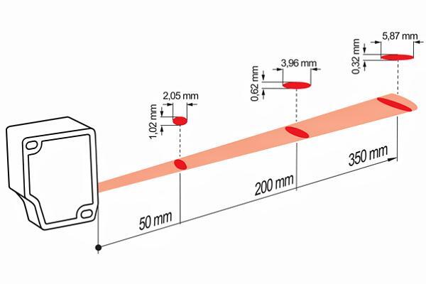 Baumer OM30系列高性能激光测距传感器测距范围