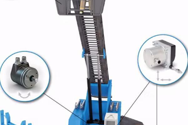 SIKO 为起重机应用提供完整的传感器选件系统 SIKO 为起重机应用提供完整的传感器选件系统