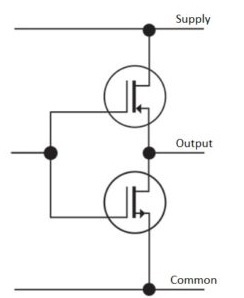HTL（推挽式）增量式编码器工作原理图