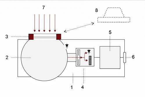 BTS256.LED-DA 结构图
