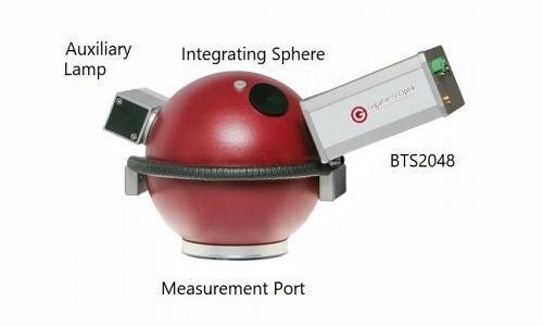 BTS2048-BS可以直接插在积分球上 BTS2048-BS可以直接插在积分球上