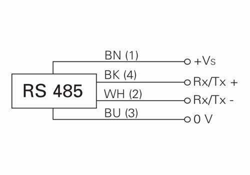 OM30-P0100.HV.TXN 测距传感器的接线图