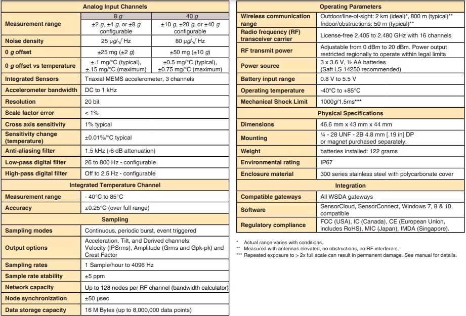 1760435804131053.png G-Link-200--8G40G.